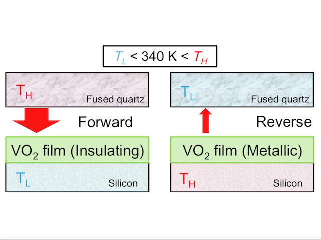 thermaldiode2014-12-24.png