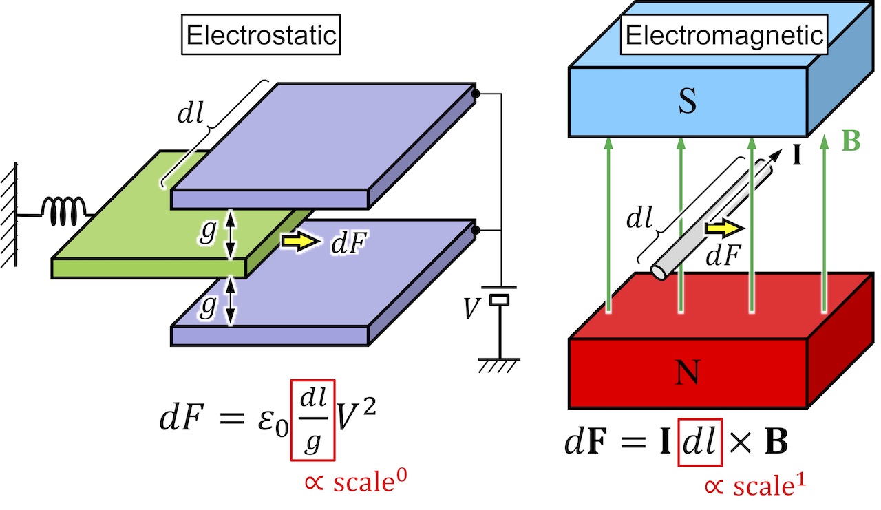 figure3.jpg