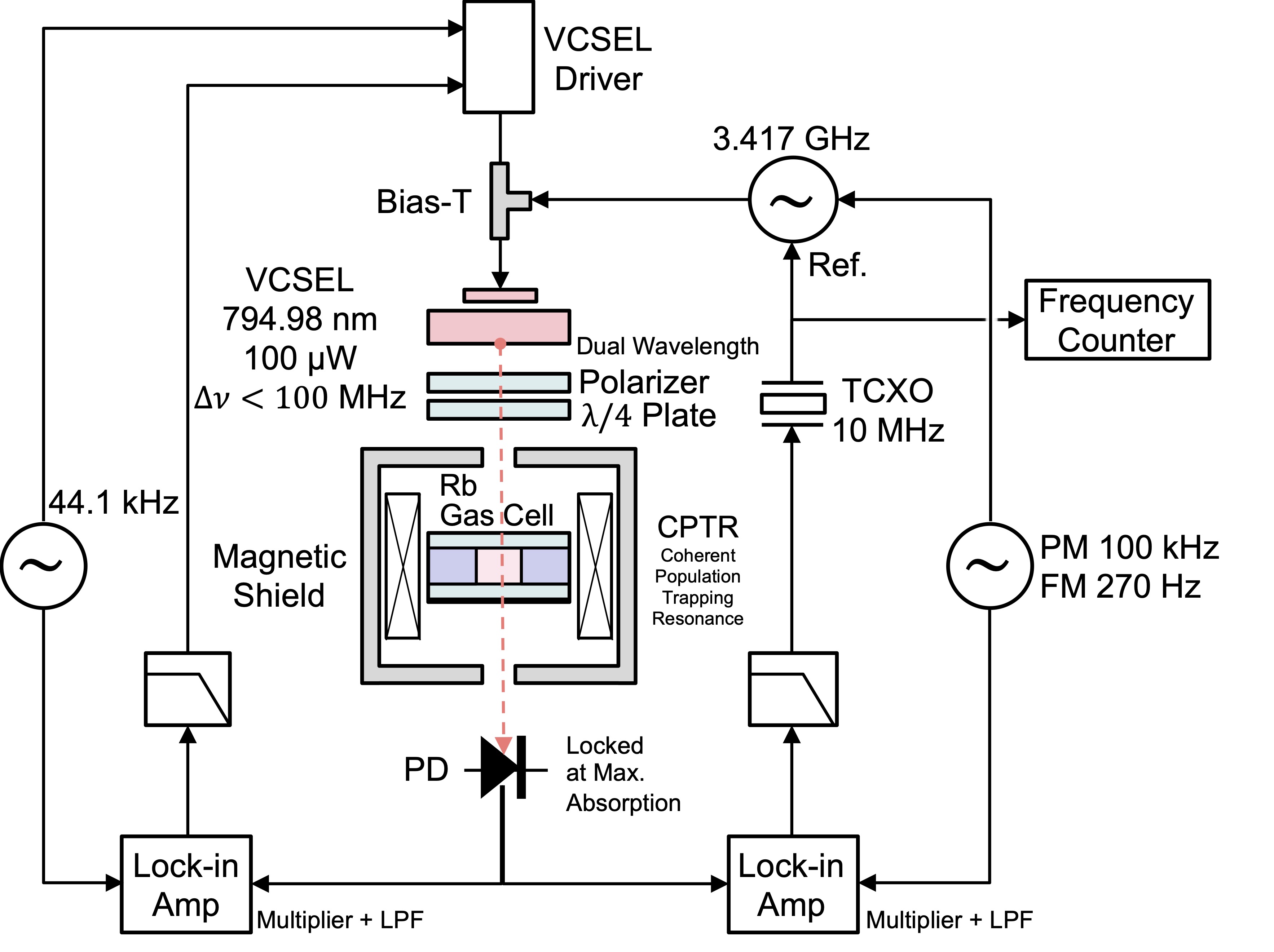 Fig2.jpg